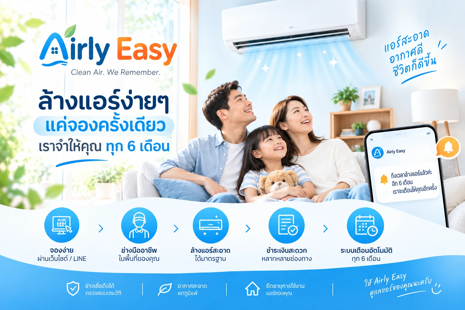 Airly Easy ล้างแอร์ง่ายๆ แค่จองครั้งเดียว เราจำให้คุณทุก 6 เดือน – จองผ่านเว็บไซต์/LINE ช่างมืออาชีพ ล้างแอร์สะอาดได้มาตรฐาน ชำระเงินสะดวก และระบบเตือนอัตโนมัติทุก 6 เดือน